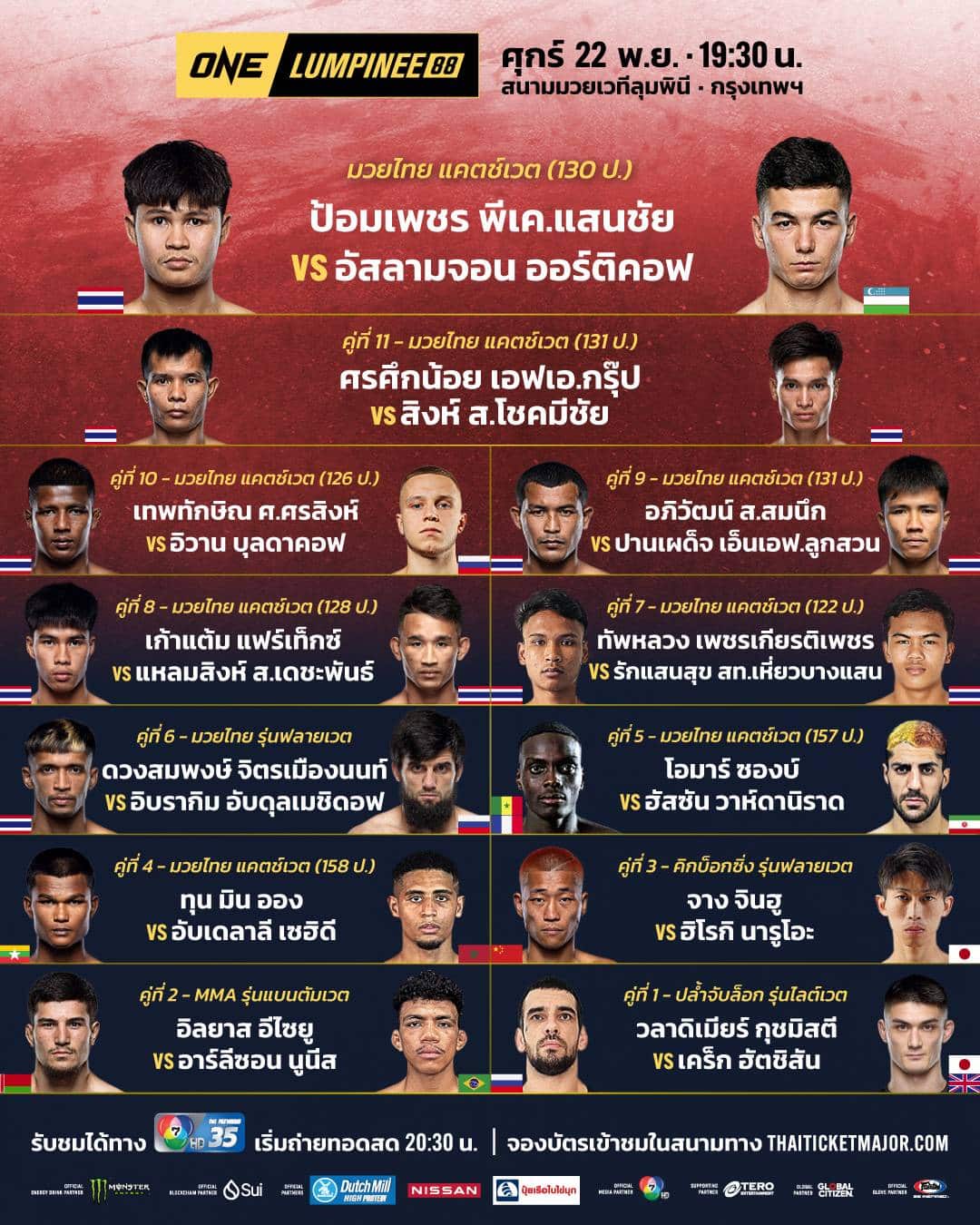 ONE ลุมพินี 88