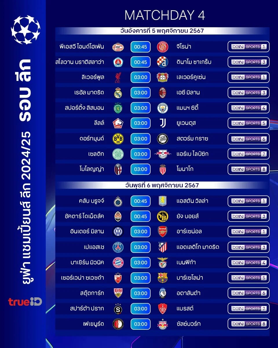 ยูฟ่า แชมเปี้ยนส์ ลีก 2024/25