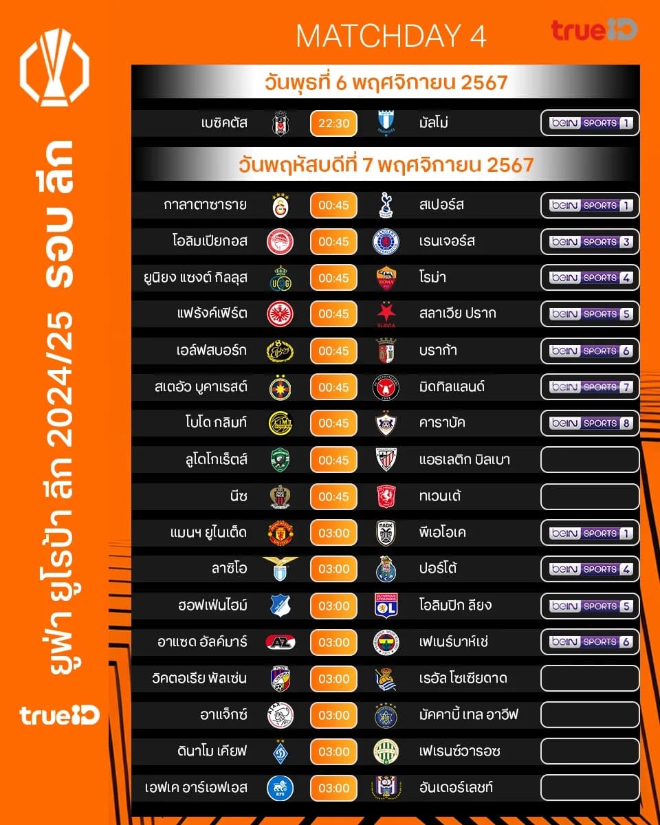 โปรแกรม ยูโรป้า ลีก 2024/25