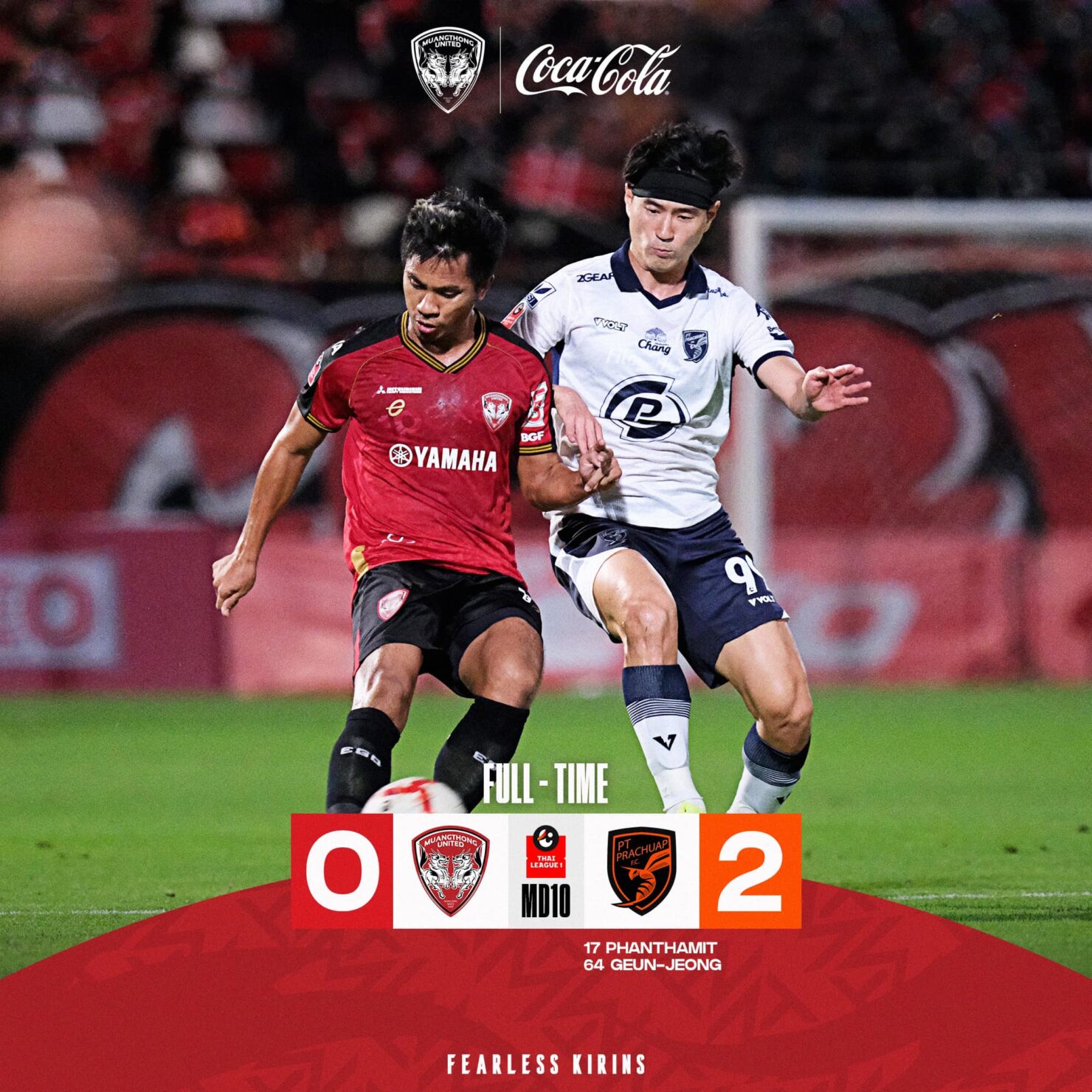 ผลฟุตบอล รีโว่ ไทยลีก เมืองทอง ประจวบ