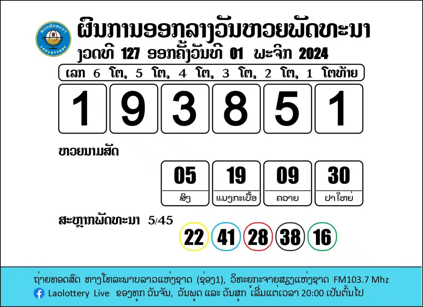 หวยลาวย้อนหลัง เมื่อวันที่ 4 พฤศจิกายน 2567 