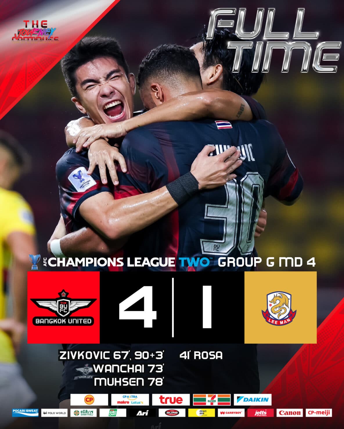 ผลฟุตบอล เอเอฟซี แชมเปียนส์ ลีก 2 แบงค็อก ลีแมน