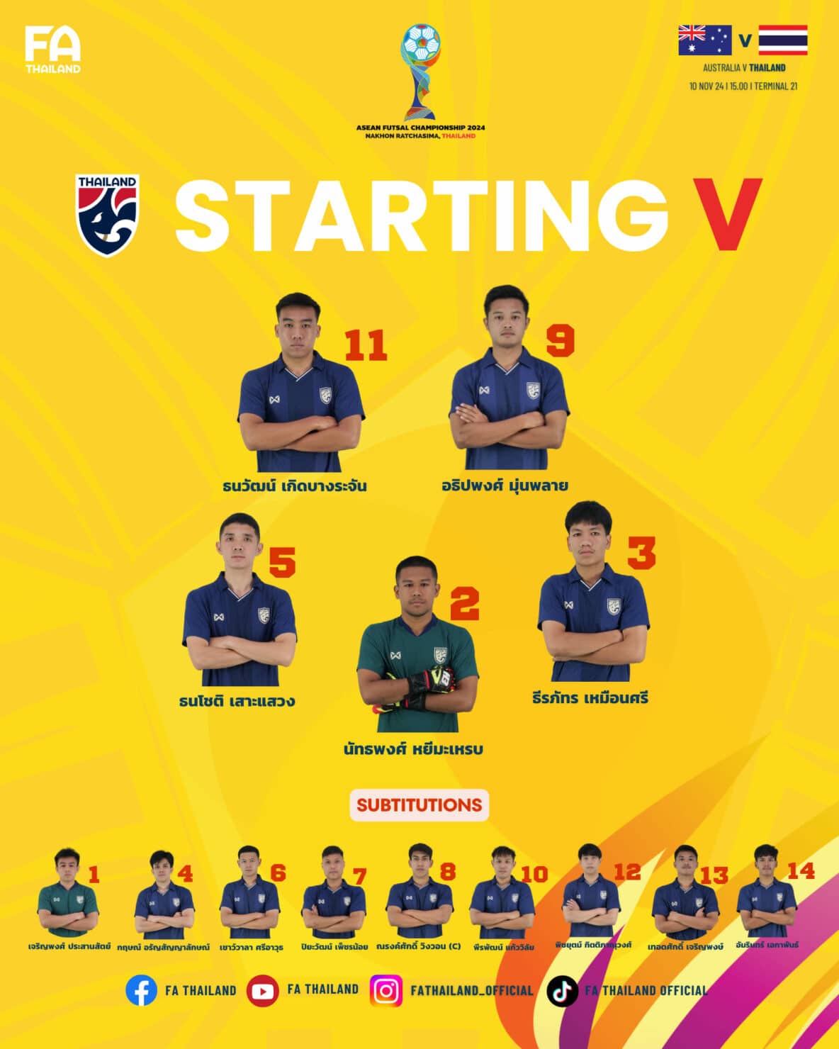 ถ่ายทอดสด ฟุตซอลชิงแชมป์อาเซียน 2024 ออสเตรเลีย ไทย