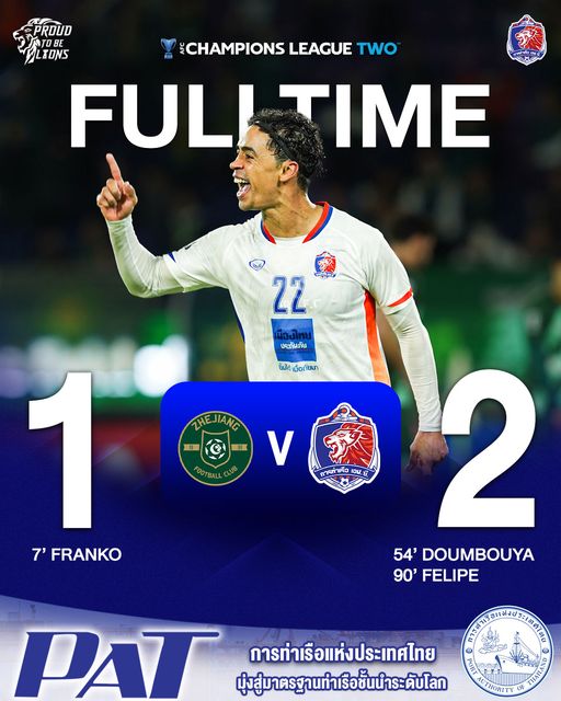 ผลฟุตบอล เอเอฟซี แชมเปียนส์ ลีก 2 เจ้อเจียง การท่าเรือ