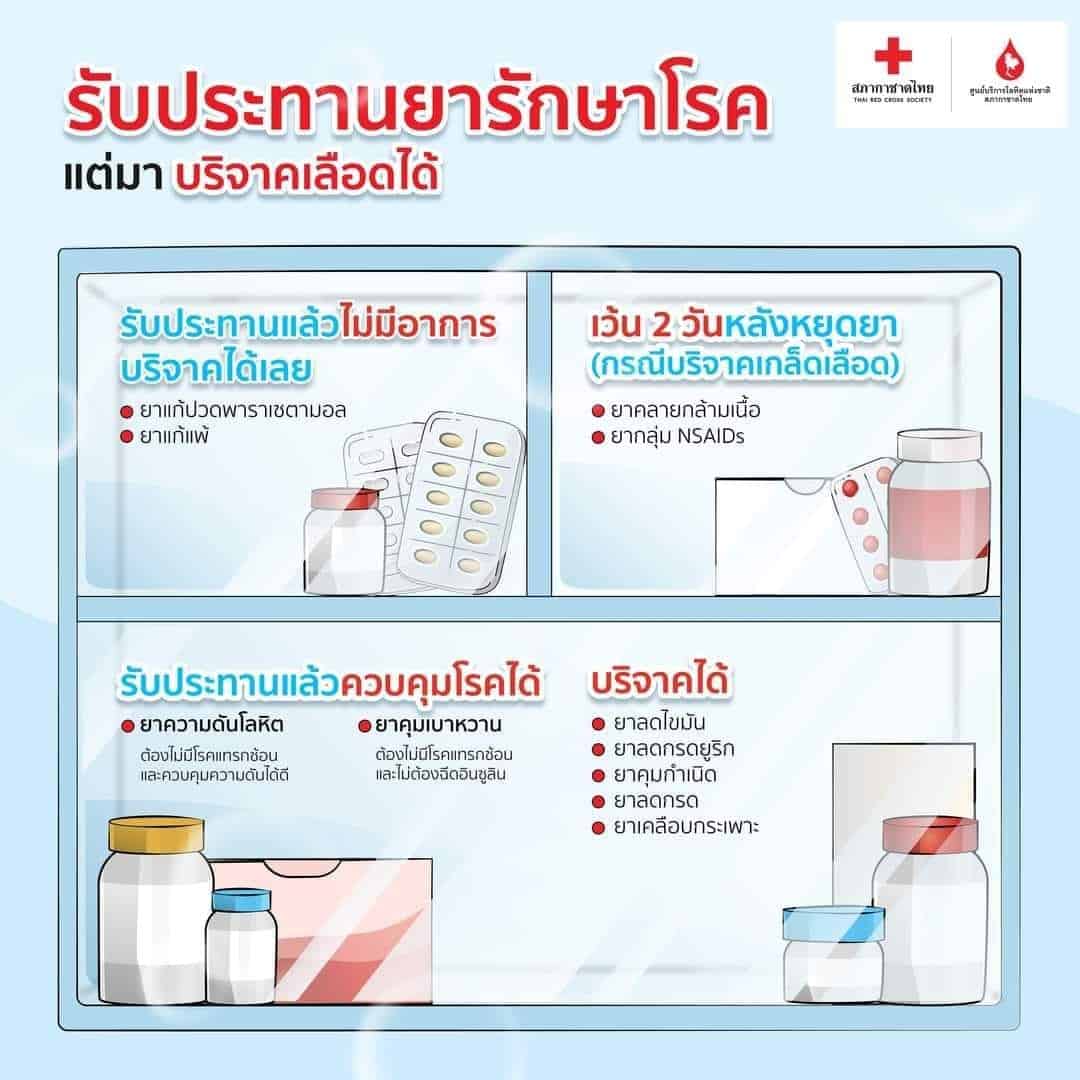 กินยารักษาโรคก็บริจาคเลือดได้