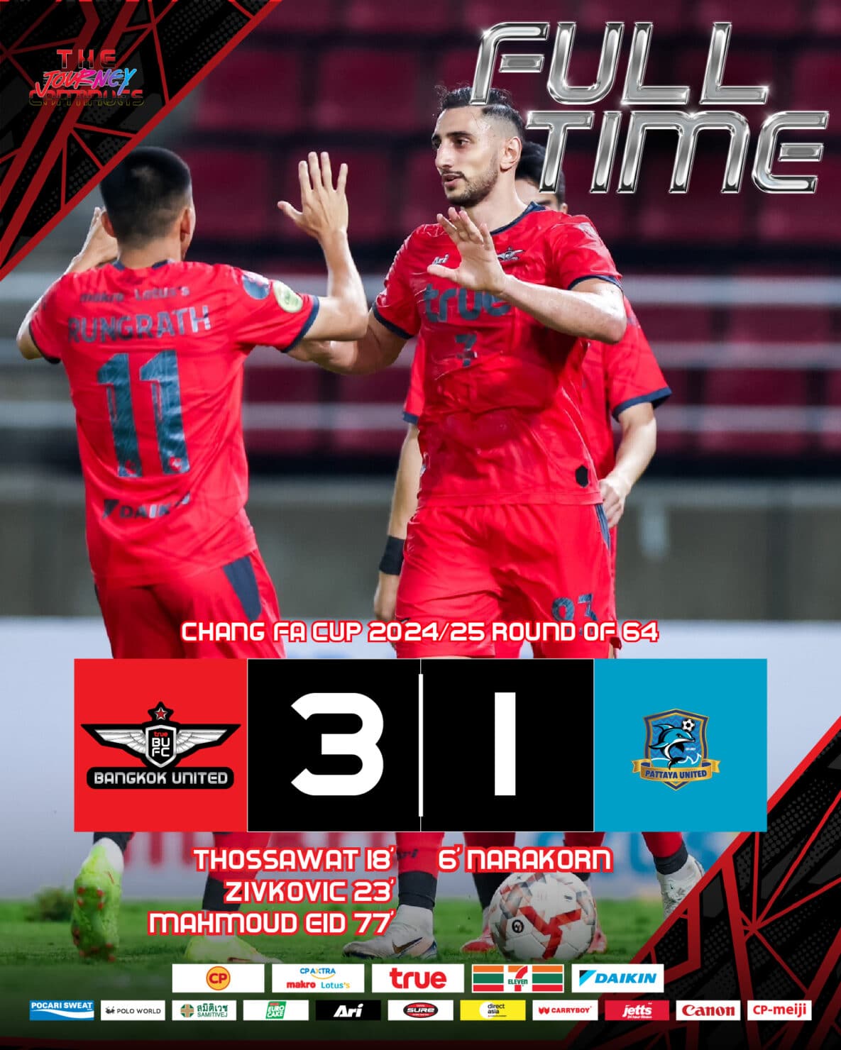 ผลบอลเมื่อคืนนี้ ช้าง เอฟเอ 2024/25 ทรู แบงค็อก พัทยา