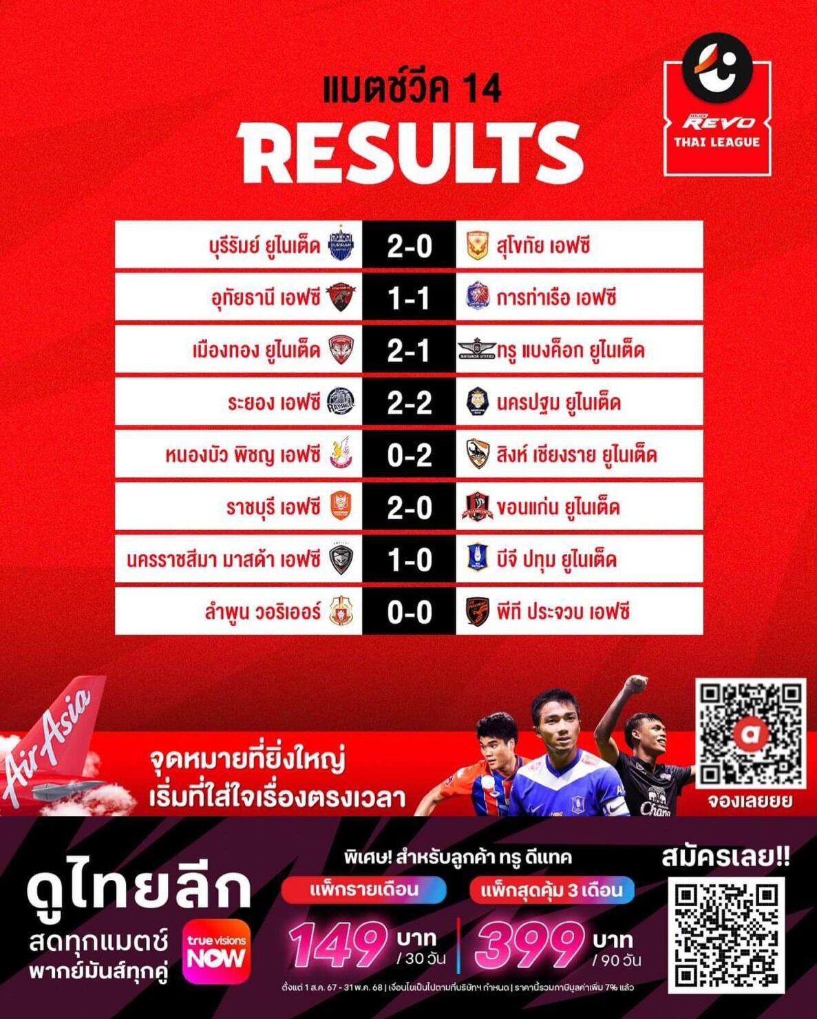 ตารางคะแนน ไทยลีก 2024/25