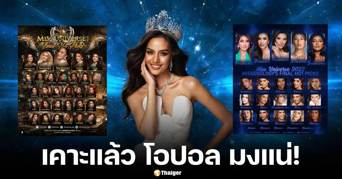 โพล มิสยูนิเวิร์ส 2024 รอบไฟนอล เพจนางงามดัง เคาะแล้ว โอปอล สุชาตา ได้มงกุฎ Miss Universe