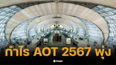 AOT เผยกำไรปี 67 พุ่ง 118% แตะ 1.91 หมื่นล้าน ปันผล 0.79 บาท ผลการท่องเที่ยวฟื้น