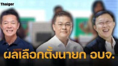 ผลการเลือกตั้งนายก อบจ.อุดรธานี 2567