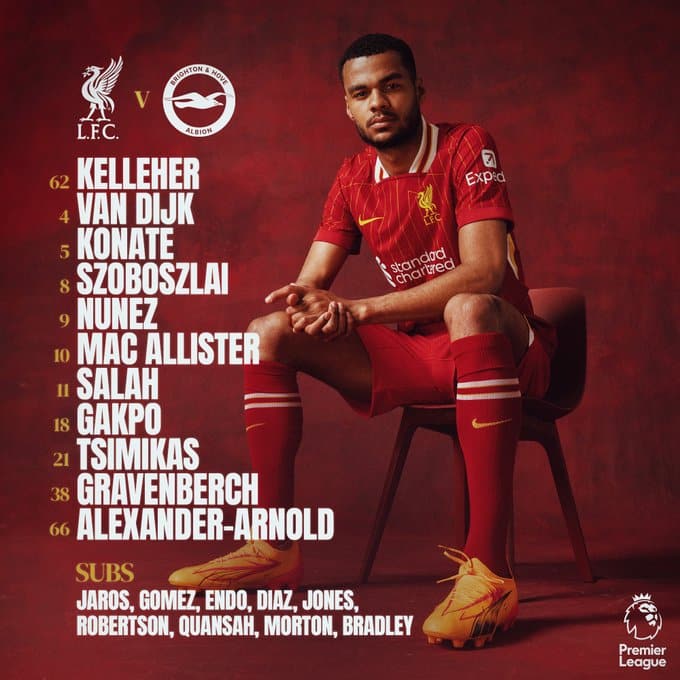 11 ตัวจริง ลิเวอร์พูล ไบรท์ตัน