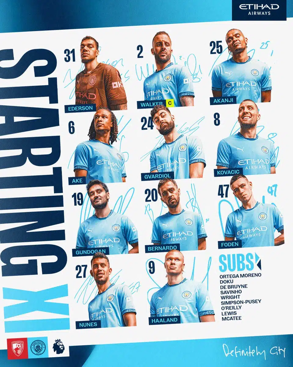 11 ตัวจริง บอร์นมัธ แมนซิตี้