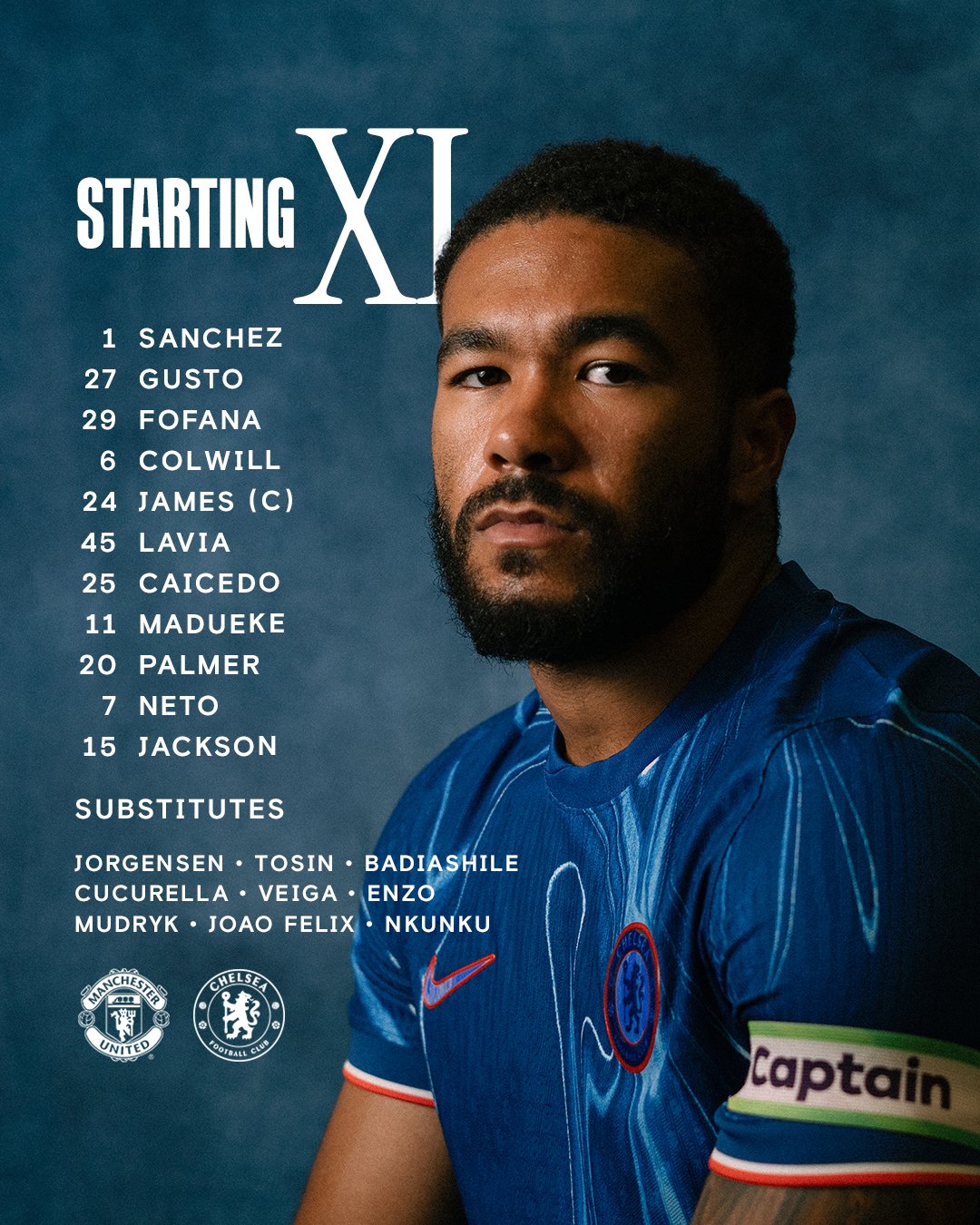 11 ตัวจริง แมนยู เชลซี