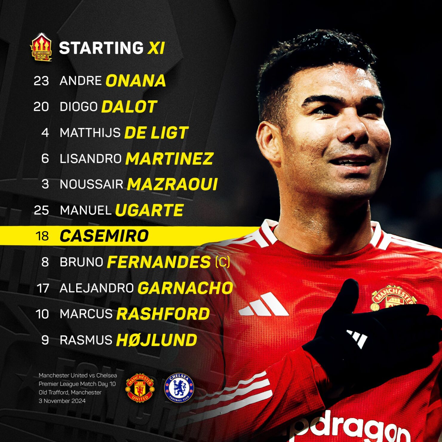 11 ตัวจริง แมนยู เชลซี