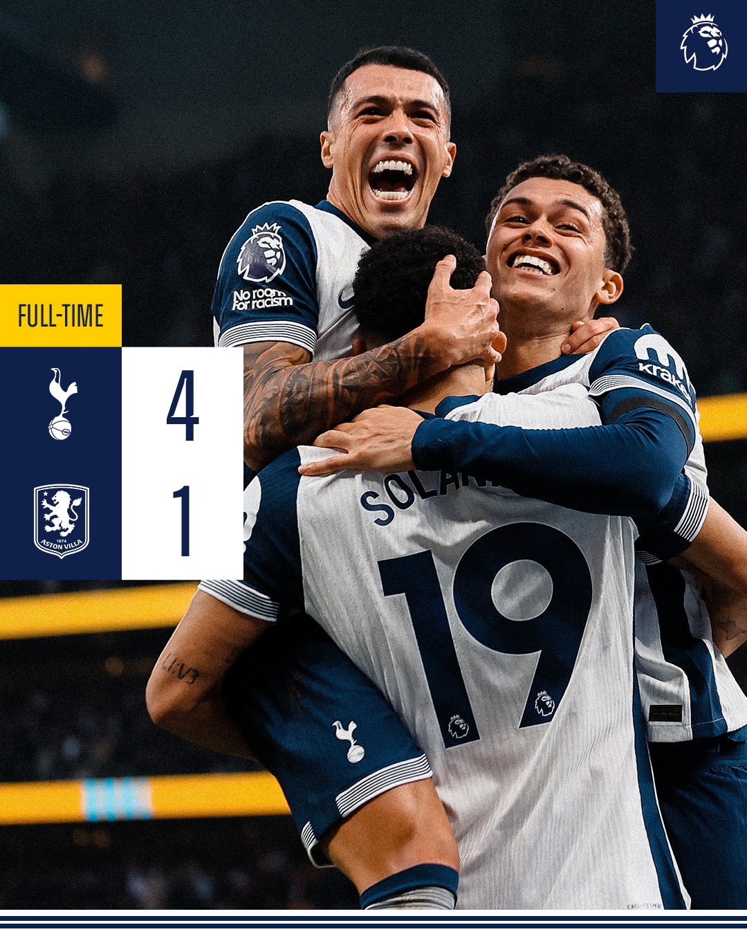 ผลบอลล่าสุด พรีเมียร์ลีก สเปอร์ส แอสตัน วิลล่า