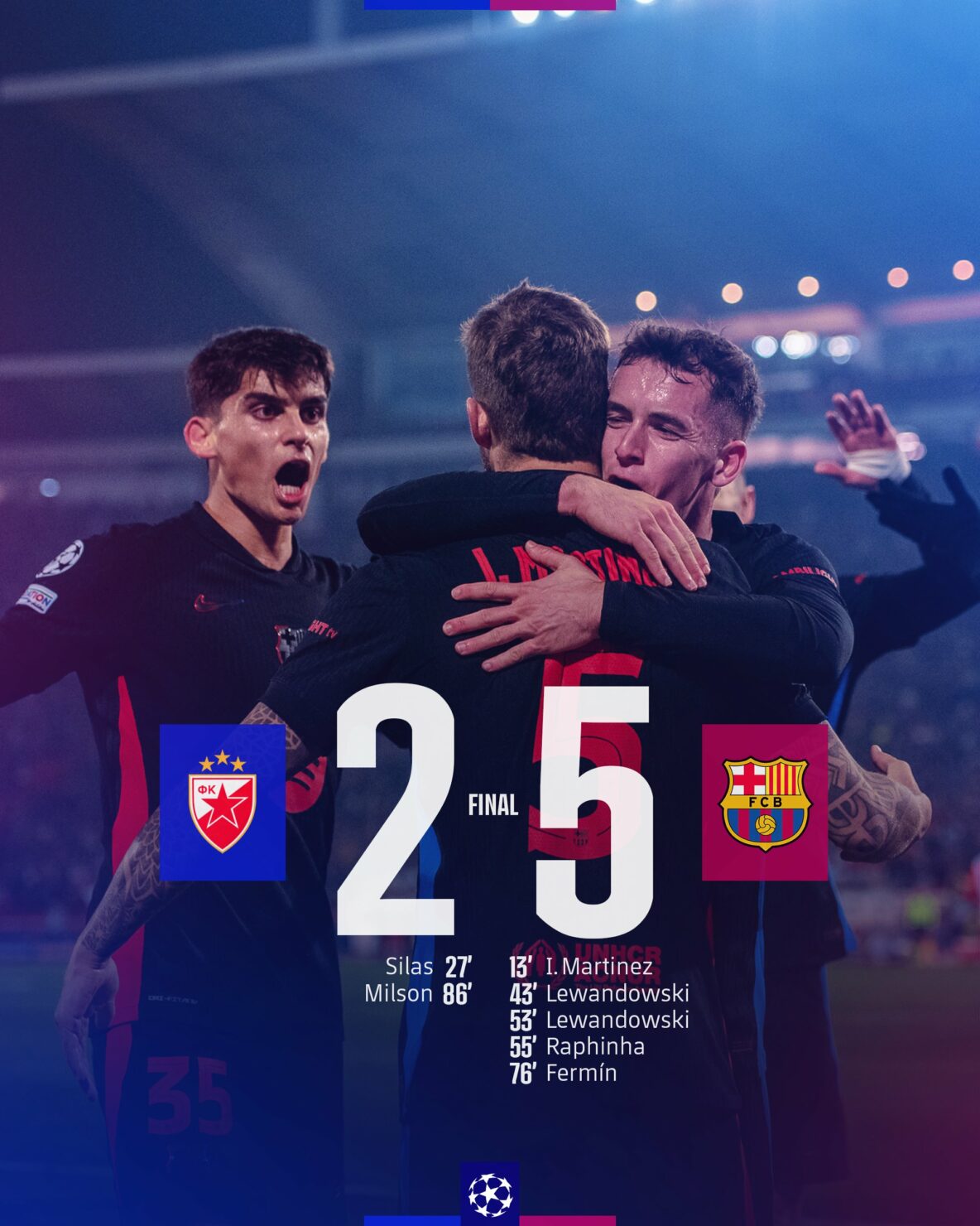 ผลบอลเมื่อคืนนี้ ยูฟ่า แชมเปี้ยนส์ลีก เร้ด สตาร์ เบลเกรด บาร์เซโลน่า