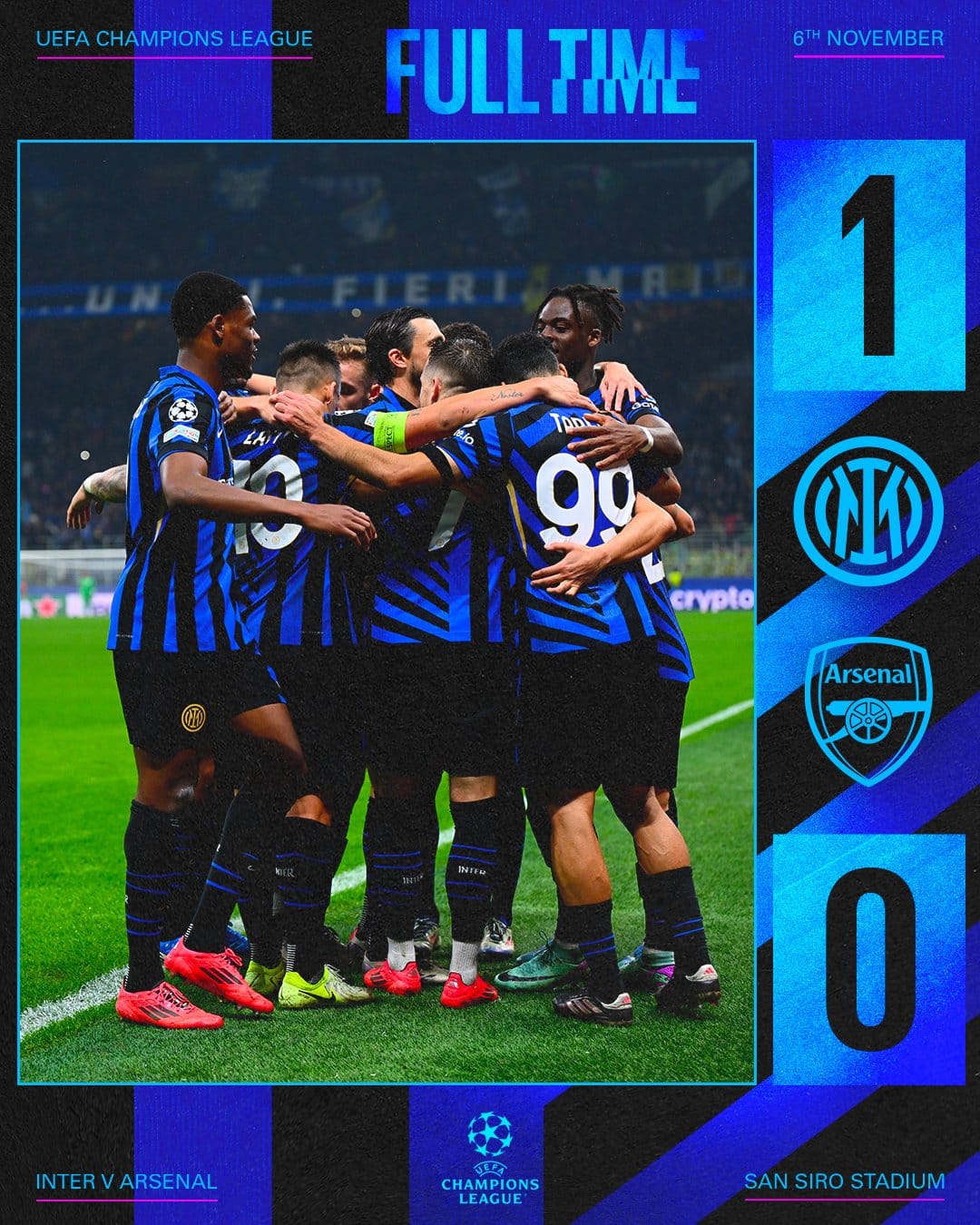 ผลบอลเมื่อคืนนี้ ยูฟ่า แชมเปี้ยนส์ลีก อินเตอร์ อาร์เซนอล