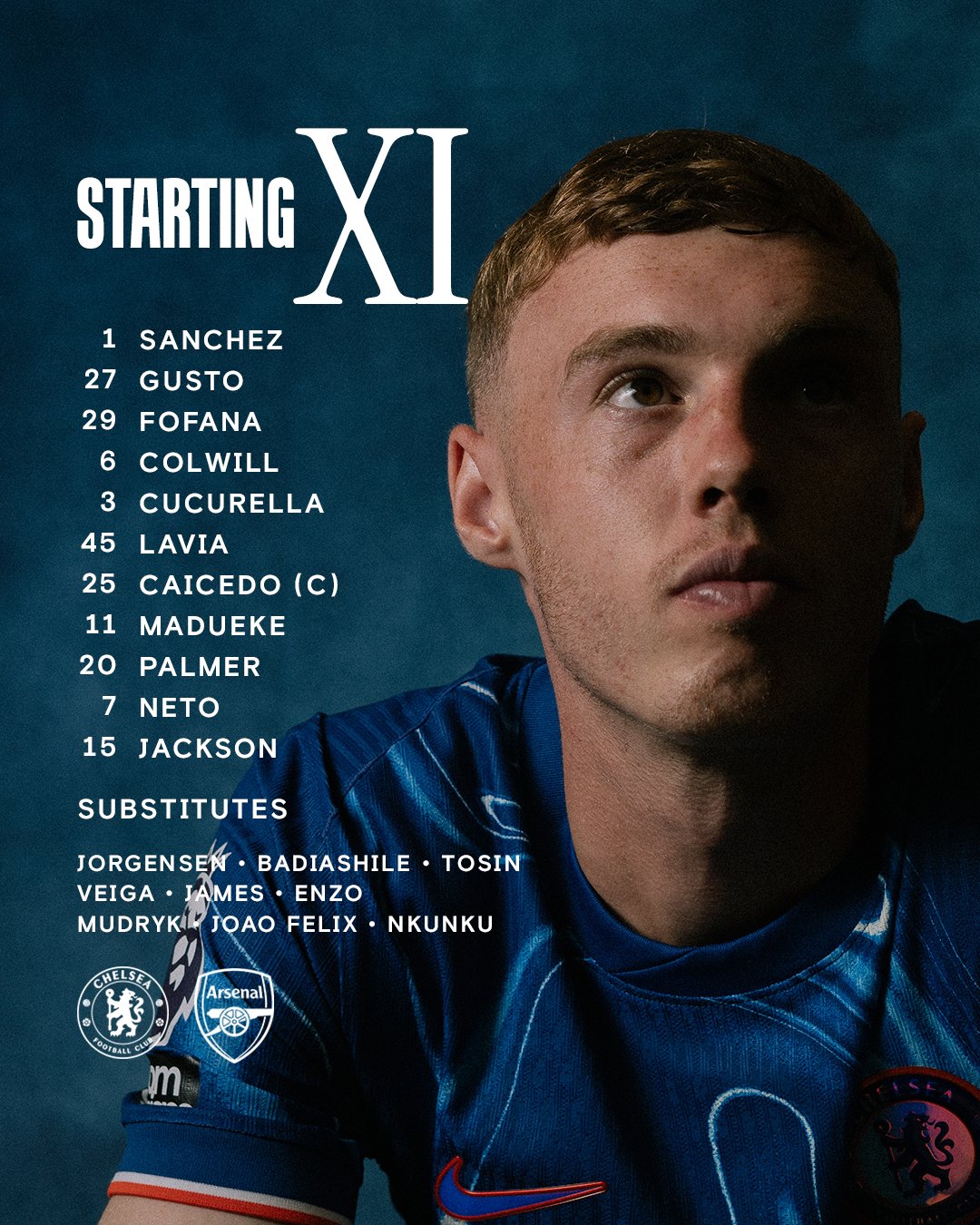 11 ตัวจริง เชลซี อาร์เซนอล