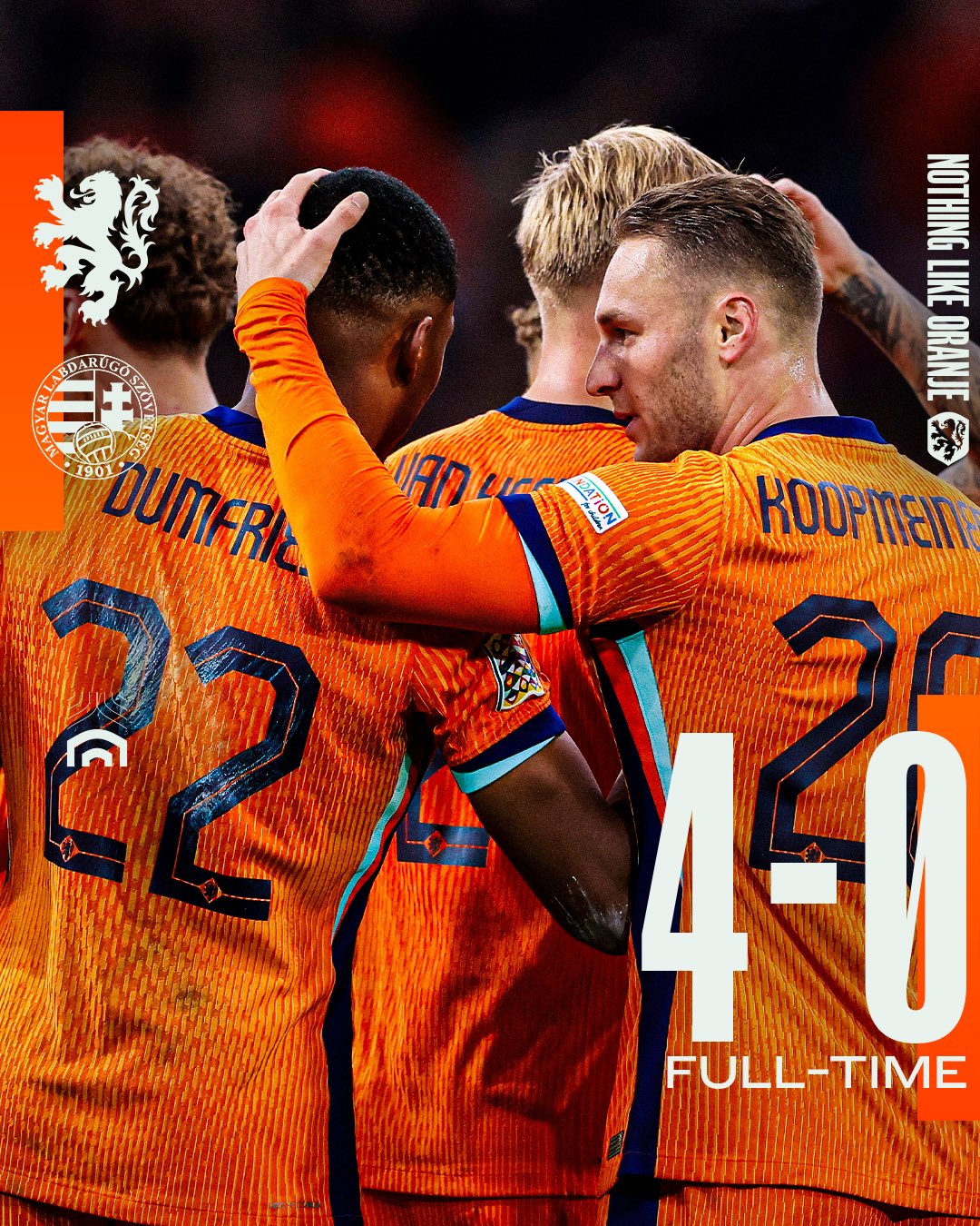 ผลบอล เนชั่นส์ ลีก ฮอลแลนด์ ฮังการี