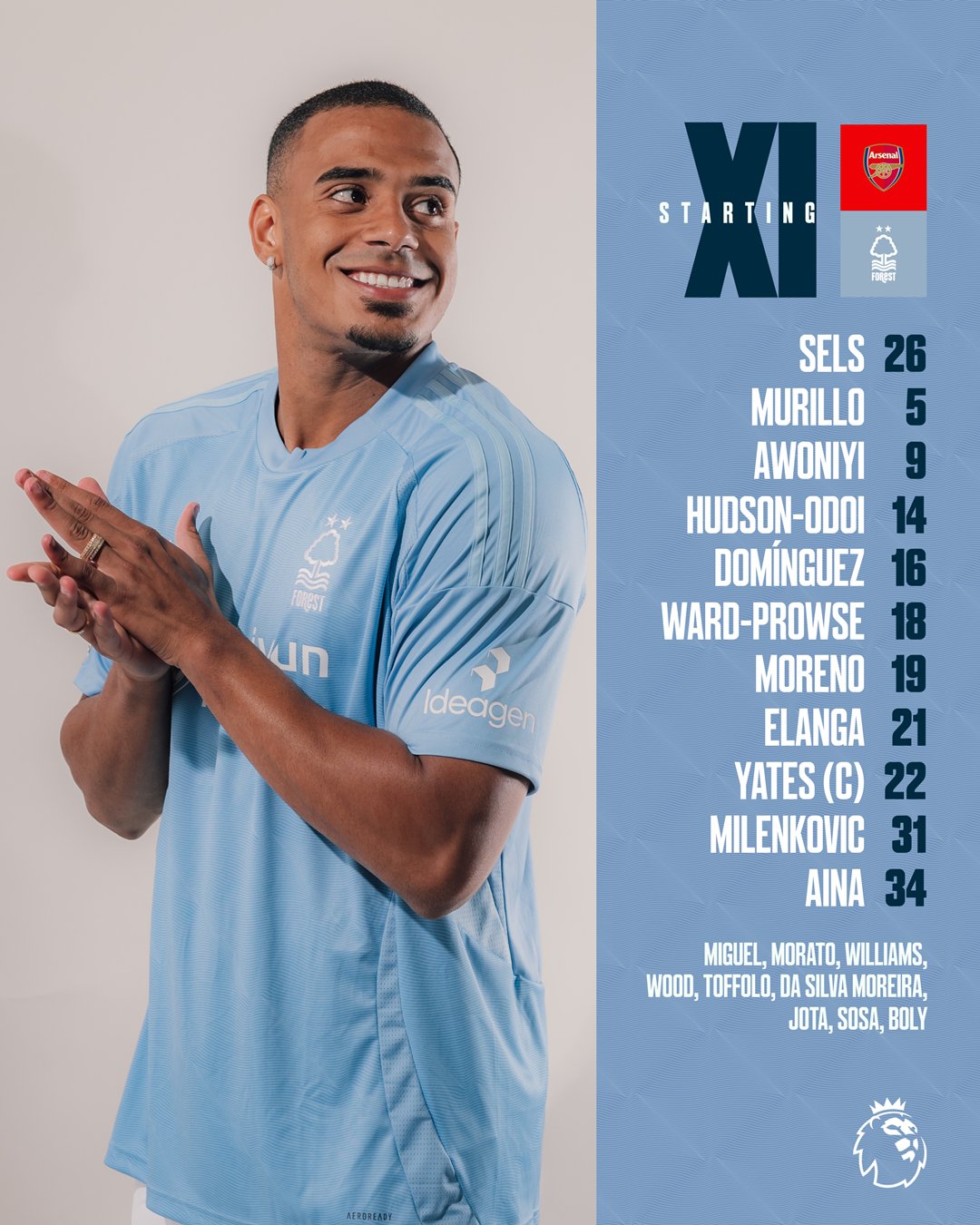 11 ตัวจริง อาร์เซนอล ฟอเรสต์