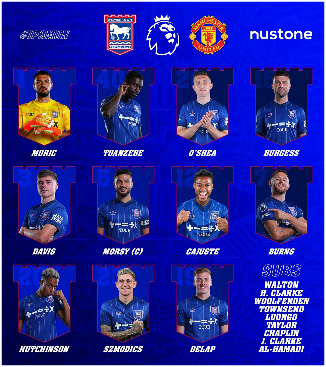 11 ตัวจริง อิปสวิช แมนยู