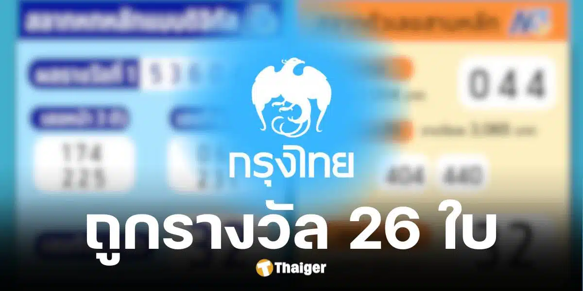 ธนาคารกรุงไทยแบ่งยินดีผู้ถูกรางวัลสลากกินรัฐบาลงวดวันที่ 1 พ.ย. 67