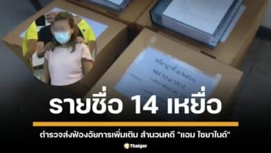 ตำรวจส่งฟ้องอัยการ 14 สำนวนคดี "แอม ไซยาไนด์" หลังพบพยานหลักฐานเพิ่มเติมในคดีวางยาพิษ ซึ่งมีผู้เสียชีวิต 13 ราย และรอดชีวิต 1 ราย