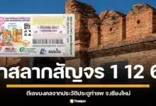 แนะแนวทางเลขเด็ดสลากสัญจร เชียงใหม่ งวด 1 ธ.ค. 67 ตีเลขมงคลจากประวัติประตูท่าแพ ลุ้นรับโชคงวดส่งท้ายปี 2567