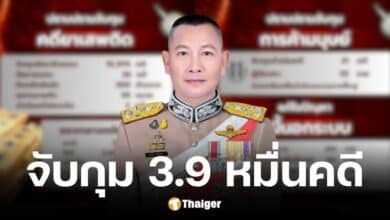 เปิดผลงานบิ๊กต่ายในเดือนตุลาคม จับกุมทั้งสิ้น 3.9 หมื่นคดี