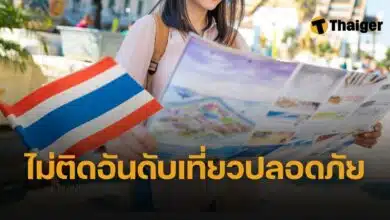 อันดับประเทศท่องเที่ยวปลอดภัยที่สุดในโลก