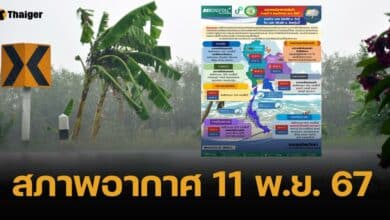 เตือน 32 จังหวัด ฝนถล่มวันนี้ ภาคใต้หนักสุด โซนอื่นลมหนาวบุกแล้ว