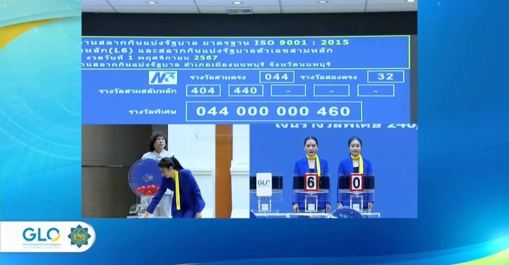 ตรวจผลการออกสลาก N3 งวด 1 พ.ย. 67