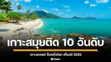 การท่องเที่ยวแห่งประเทศไทย รายงานผลสำรวจจากเว็บไซต์ American Express Travel ยกให้ เกาะสมุย เป็นหนึ่งใน 10 จุดหมายปลายทางยอดนิยมของนักท่องเที่ยวเจน Millennials และ Gen Z ประจำปี 2025