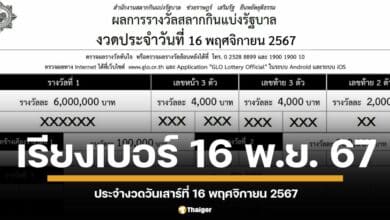 ใบตรวจหวยเรียงเบอร์ ประจำงวดวันที่ 16 พฤศจิกายน 2567 เช็กผลสลากกินแบ่งรัฐบาลทุกรางวัล ทั้งรางวัลที่ 1 รางวัลเลขท้าย 2 ตัว 3 ตัว เลขหน้า ไปจนถึงรางวัลที่ 5 ติดตามผลพร้อมกันได้ที่นี่