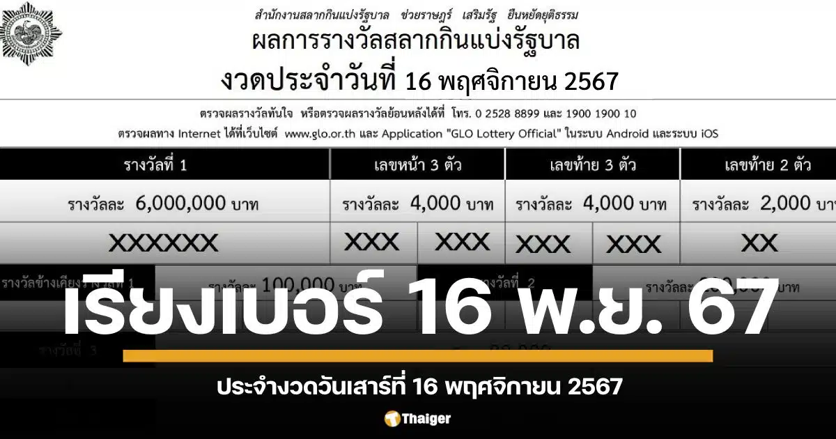 ใบตรวจหวยเรียงเบอร์ ประจำงวดวันที่ 16 พฤศจิกายน 2567 เช็กผลสลากกินแบ่งรัฐบาลทุกรางวัล ทั้งรางวัลที่ 1 รางวัลเลขท้าย 2 ตัว 3 ตัว เลขหน้า ไปจนถึงรางวัลที่ 5 ติดตามผลพร้อมกันได้ที่นี่