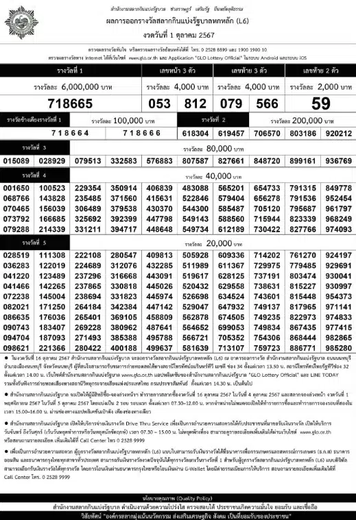 เรียงเบอร์งวด 1 ต.ค. 67 ก่อนหน้านี้