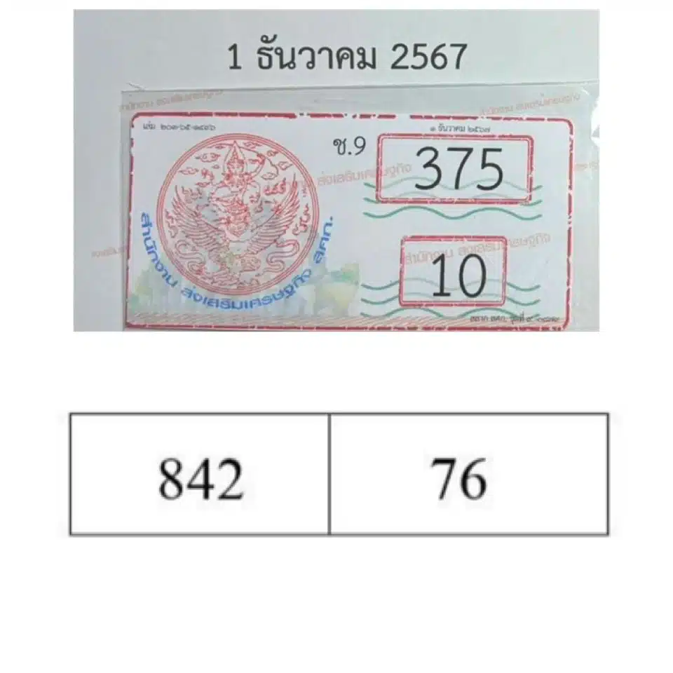 เลขเด็ดอาจารย์แฮป งวดวันที่ 1 ธันวาคม 2567