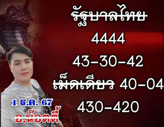 เลขเด็ด อ.น๊อตตี้ 1 ธ.ว. 67