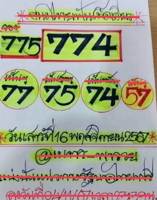 เลขเด็ด เนตรพารวย 16 11 67