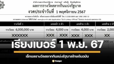 ใบตรวจหวยเรียงเบอร์ ประจำงวดวันที่ 1 พฤศจิกายน 2567 เช็กผลสลากกินแบ่งรัฐบาลทุกรางวัล ทั้งรางวัลที่ 1 รางวัลเลขท้าย 2 ตัว 3 ตัว เลขหน้า ไปจนถึงรางวัลที่ 5 ติดตามผลพร้อมกันได้ที่นี่