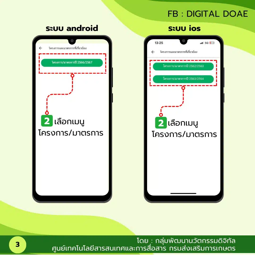 ขั้นตอนตรวจสอบสิทธิไร่ละ 1000 - 2