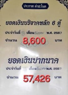 เลขเด็ด ปากนาคคำชะโนด 16 12 67