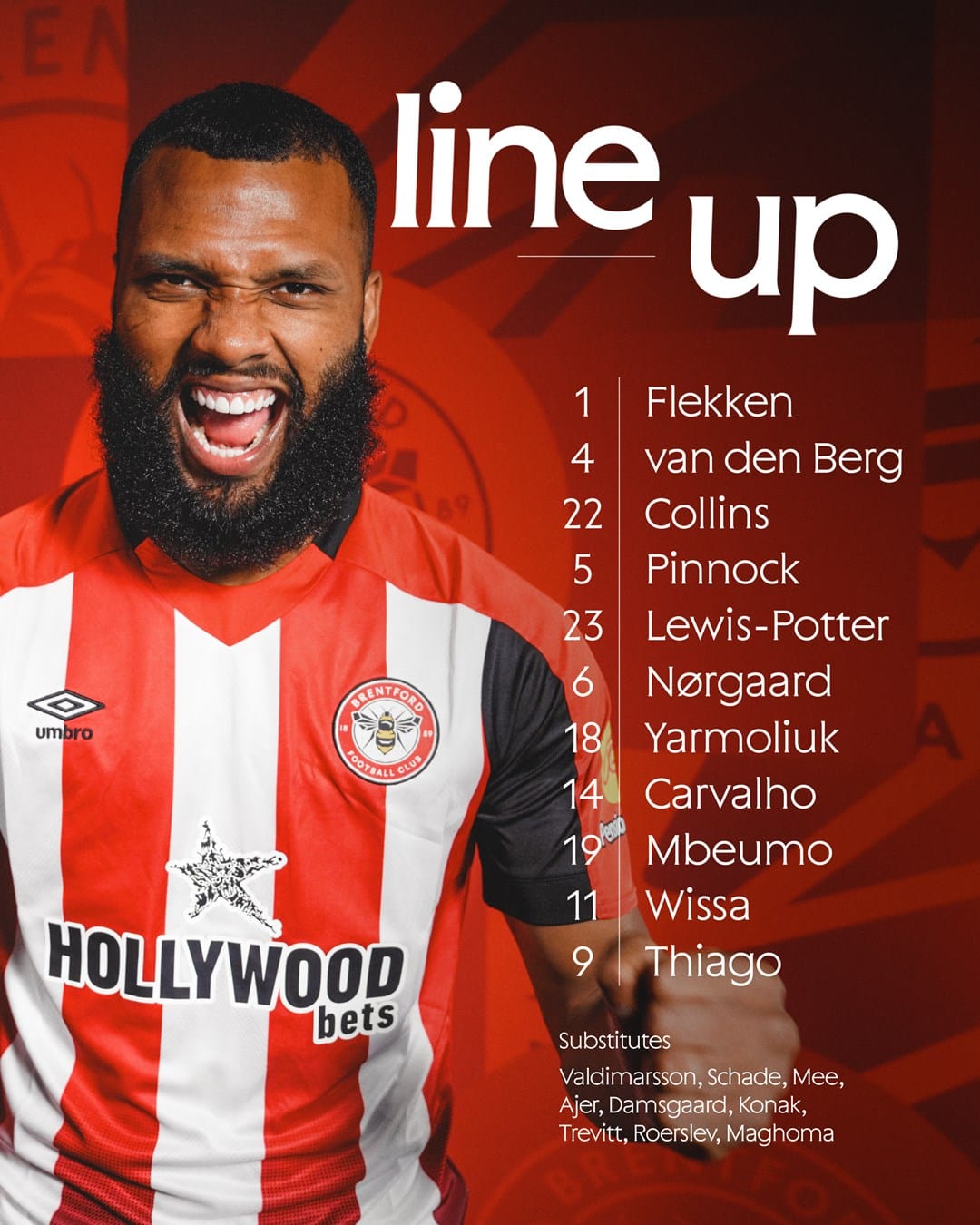 11 ตัวจริง เบรนท์ฟอร์ด นิวคาสเซิ่ล