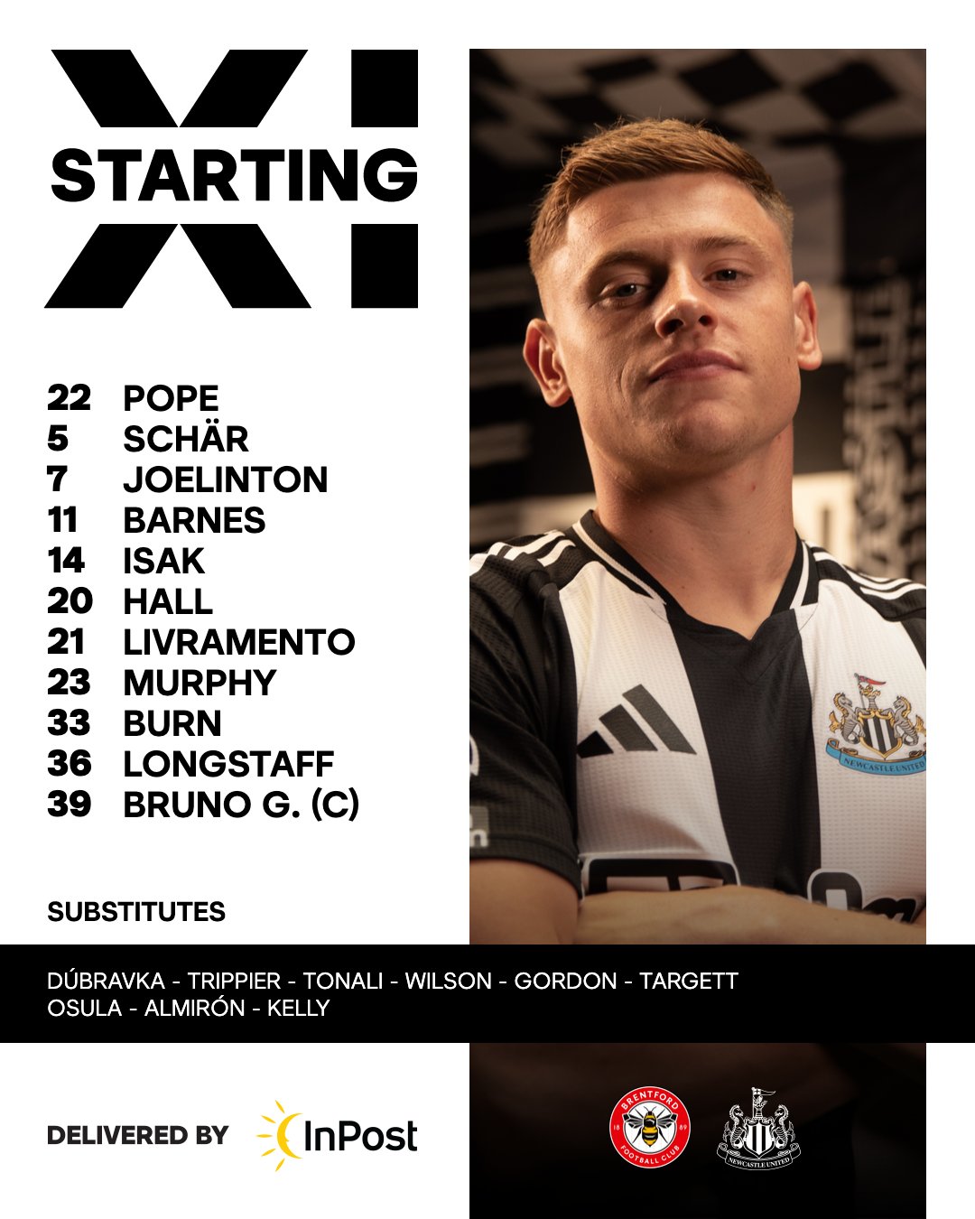 11 ตัวจริง เบรนท์ฟอร์ด นิวคาสเซิ่ล