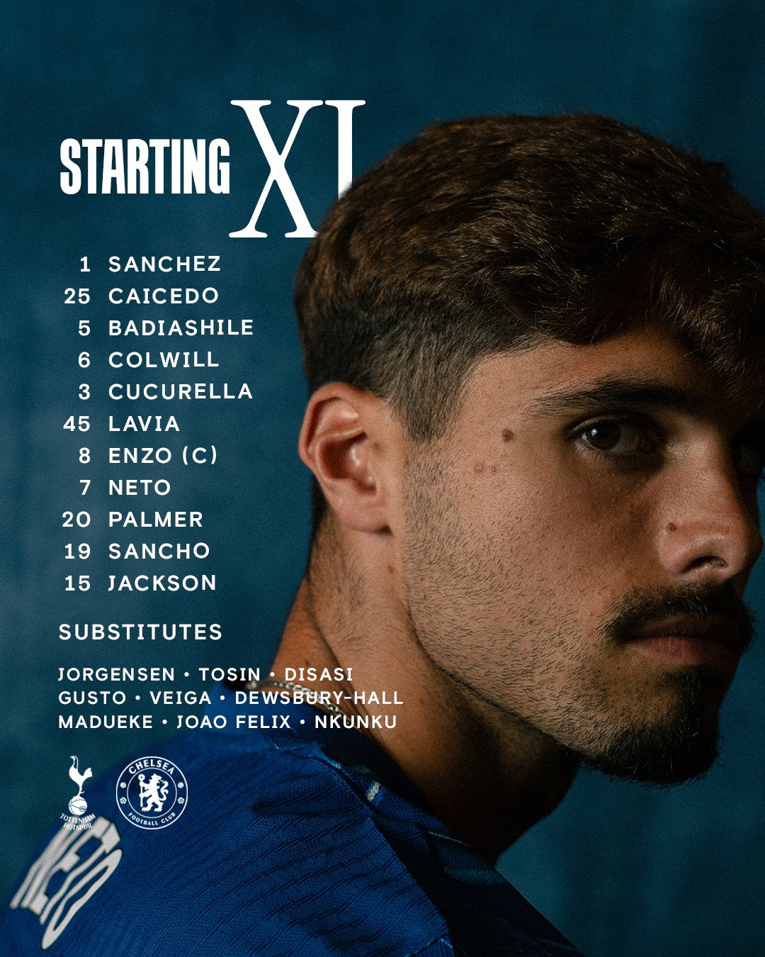 11 ตัวจริง สเปอร์ส เชลซี