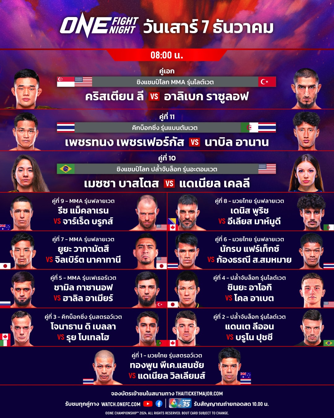 โปรแกรมมวย ONE Fight Night 26 คริสเตียน อาลิเบก