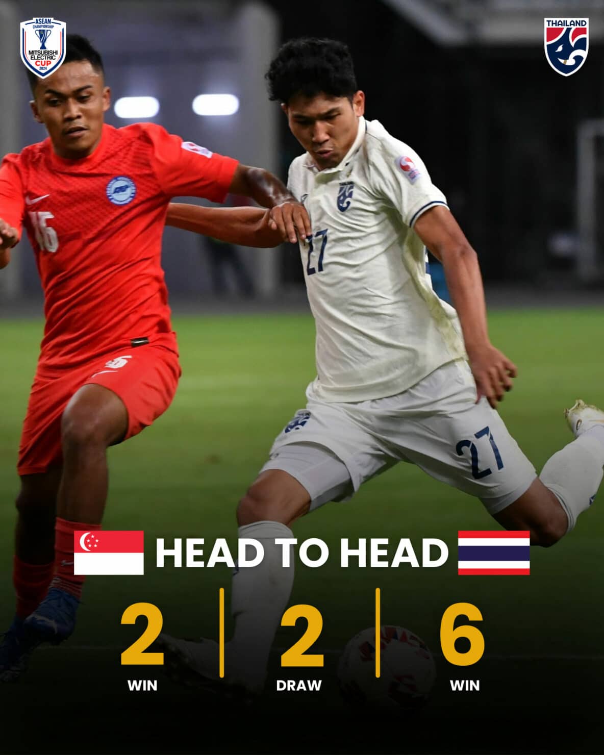 สิงคโปร์ ทีมชาติไทย สถิติ