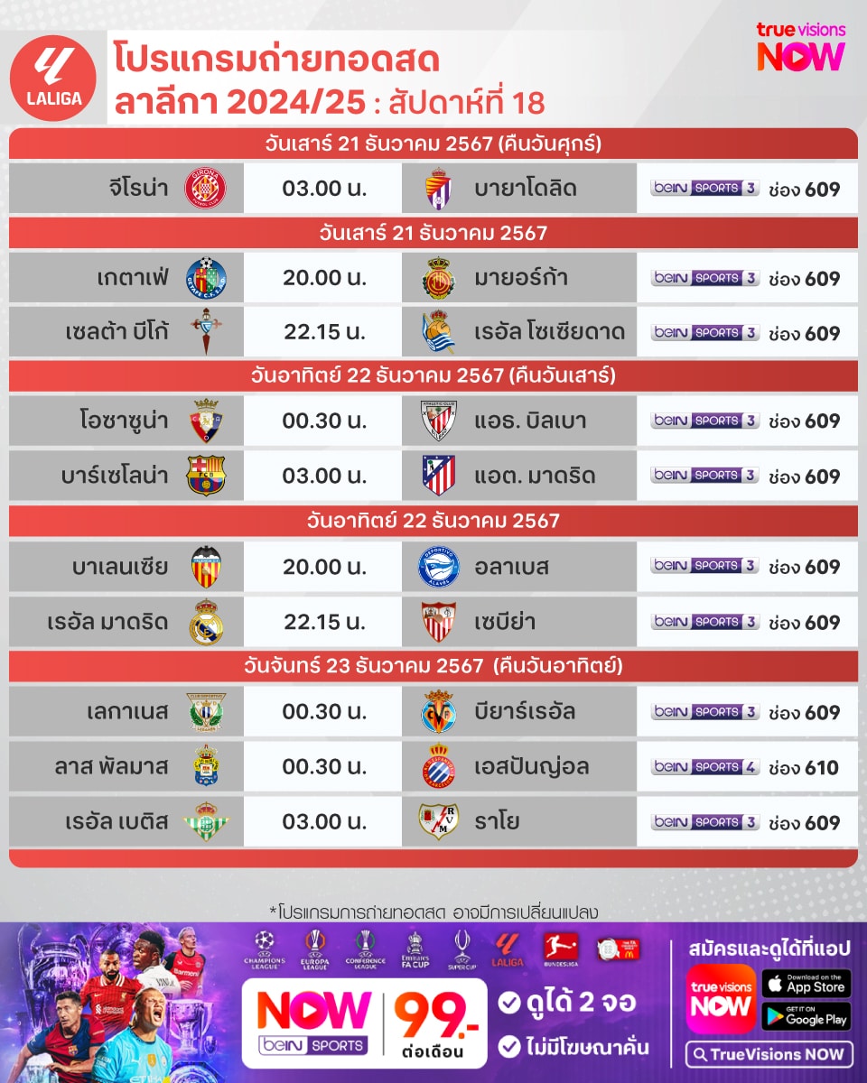 โปรแกรม กัลโช่ เซเรียอา 2024/25 สัปดาห์ที่ 17