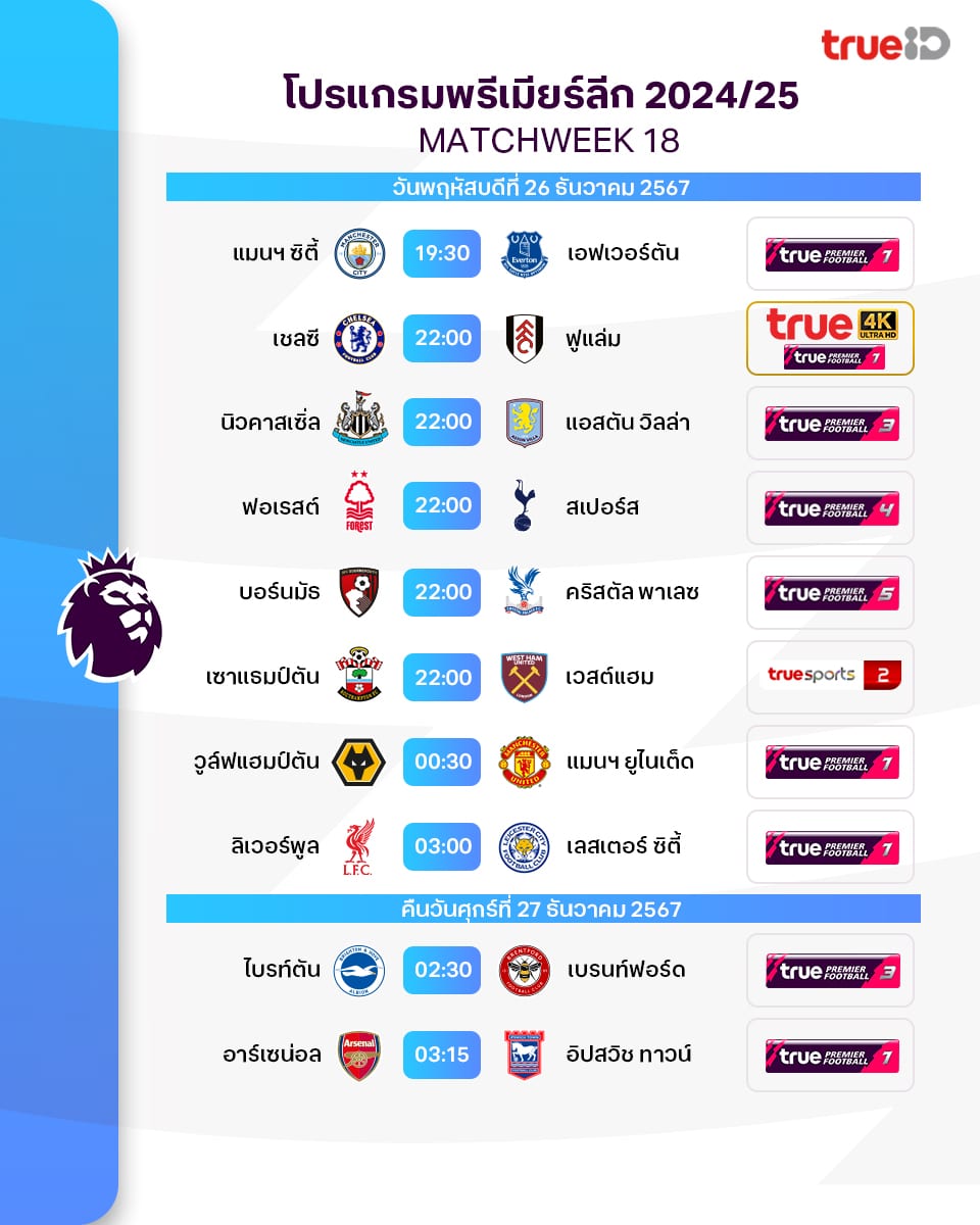 โปรแกรม พรีเมียร์ลีก 2024/25 สัปดาห์ที่ 18