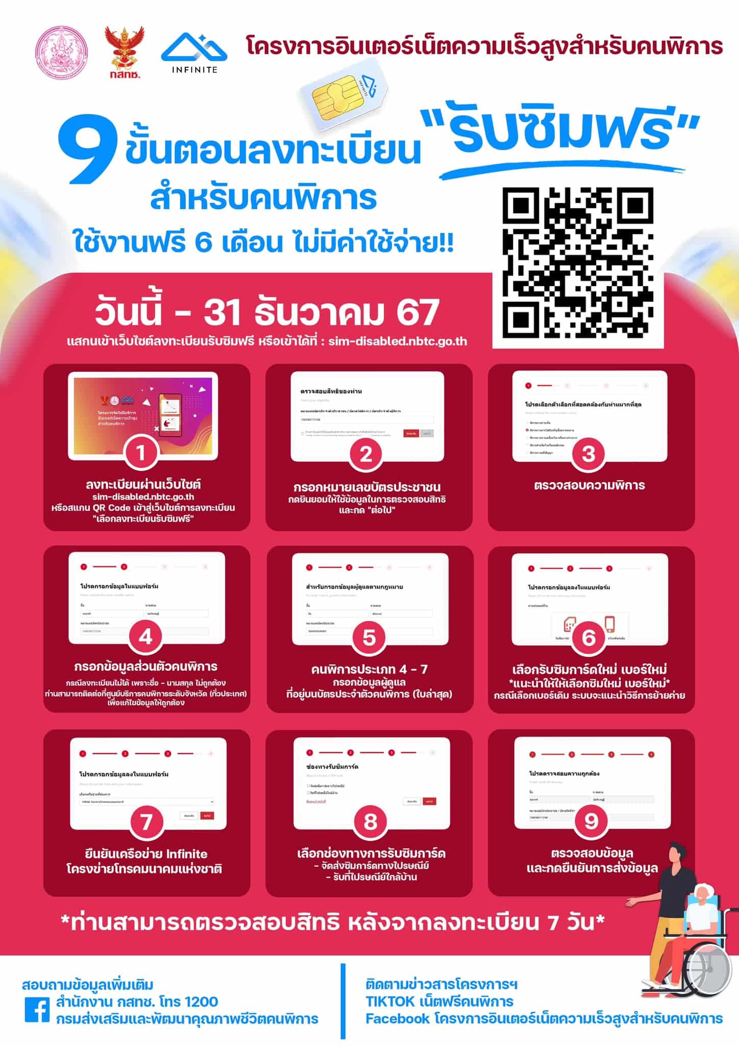 9 ขั้นตอนรับซิมเน็ตฟรี คนพิการ